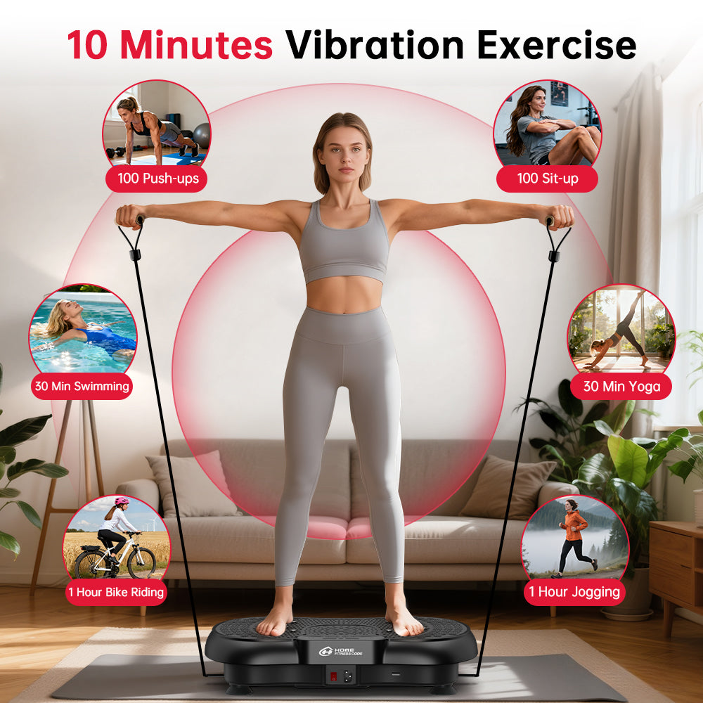 Vibration Plate B1