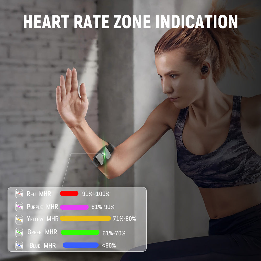 Heart Rate Monitor Armband, Bluetooth 5.0/ANT+, IP67 Waterproof