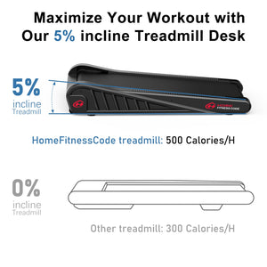 Under Desk Walking Pad Motorised Treadmill 1-6KM/H with 5% Incline LED Display Compact Fit for Home and Office