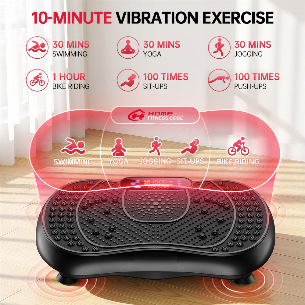 Vibration Plate C1